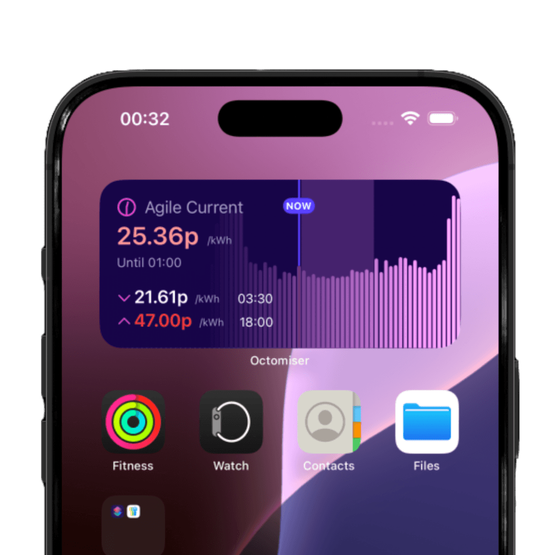 Home & Lock Screen Widget screenshot